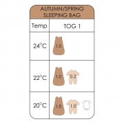 Υπνόσακος με πόδια αμάνικος Spring/Autumn Swan 3148 - image Sleeping-bag-TOG-Labels-Autumn-Spring-180x180 on https://www.bebestars.gr